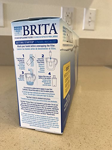 Standard Water Filter