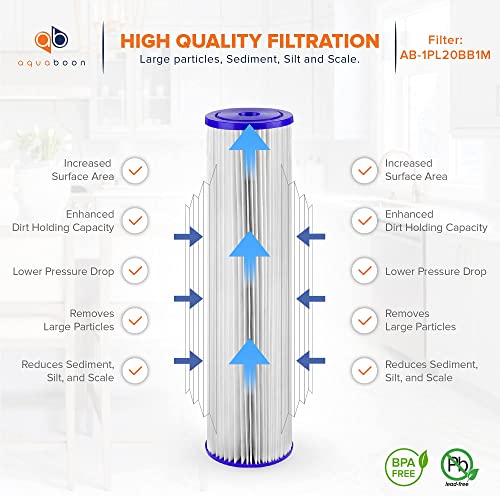 1 Micron Whole House Pleated Sediment Water Filter Cartridge 20x4.5 Well Filter Replacement Compatible with ECP5 (10 Count)