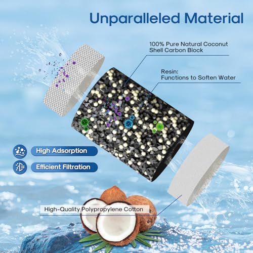 Pitcher Water Filter Replacement for Brita® Standard Water Filter (4 Count)