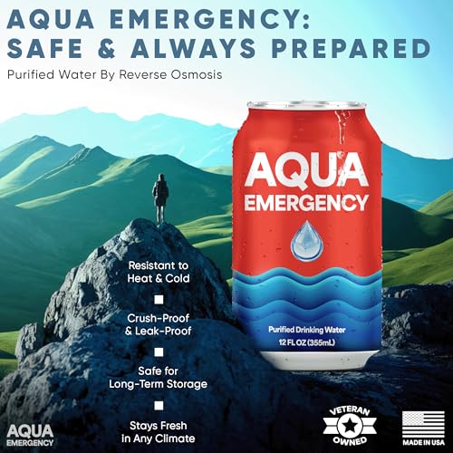 Drinking Canned Water (288 Fl Oz)
