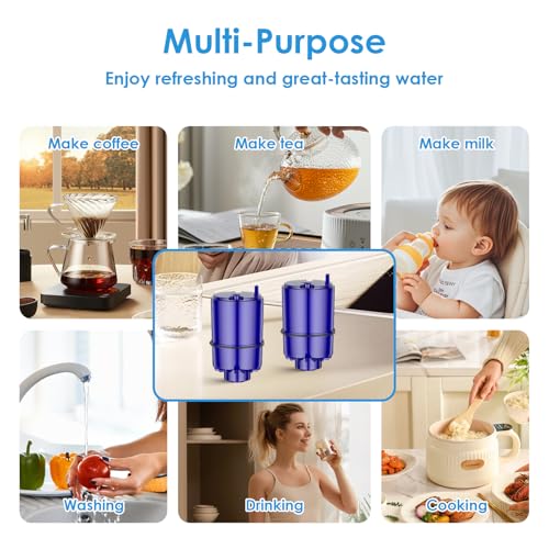 Faucet Water Filter Replacement Fit for All PUR (2 Count)