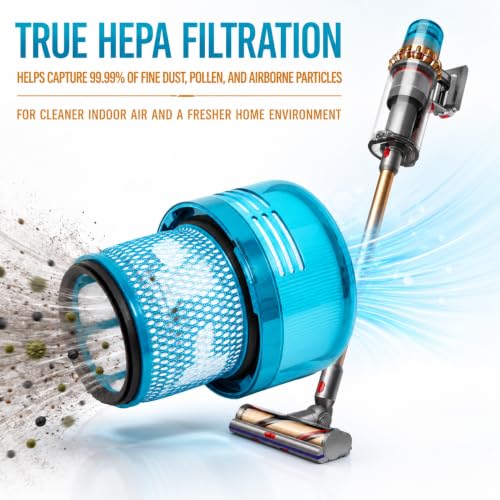 Dyson Outsize Filter (3 Count)