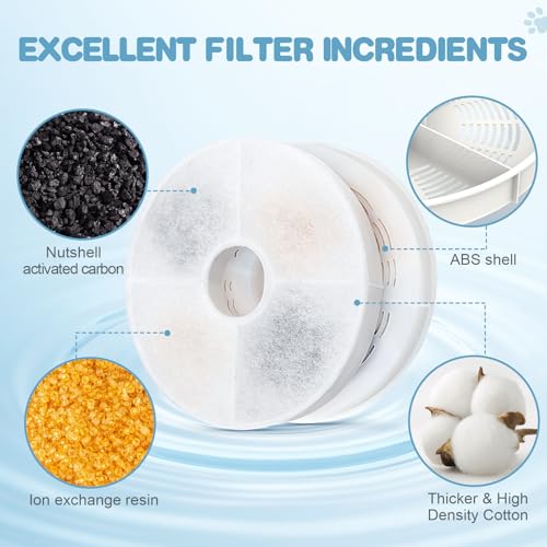 8 Pack Cat Water Fountain Filter Replacement Compatible with Catit (8 Count)