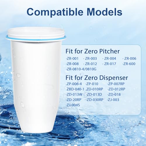 Advanced 6 Layer Water Filter Replacement for Zero Pitchers (7.75 Count)