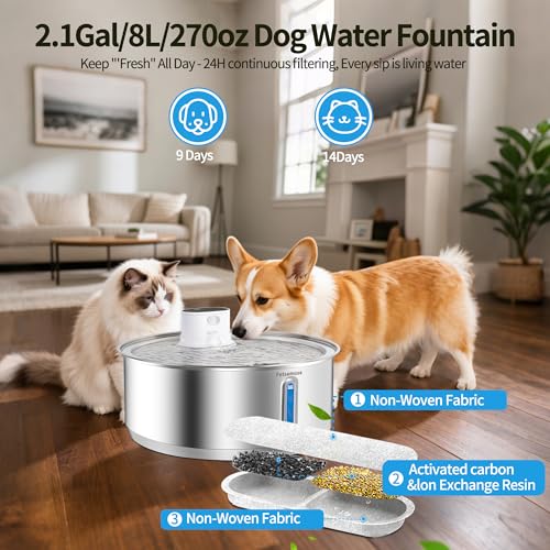 Wireless Dog Water Fountain (57.3202 Ounce)