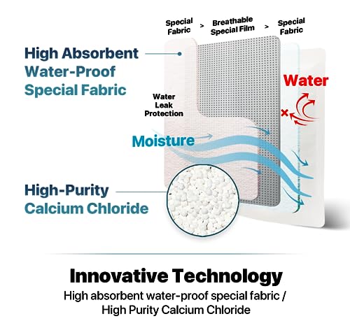24 Packs Standing Moisture Absorbers to Control Excess Moisture for Basements