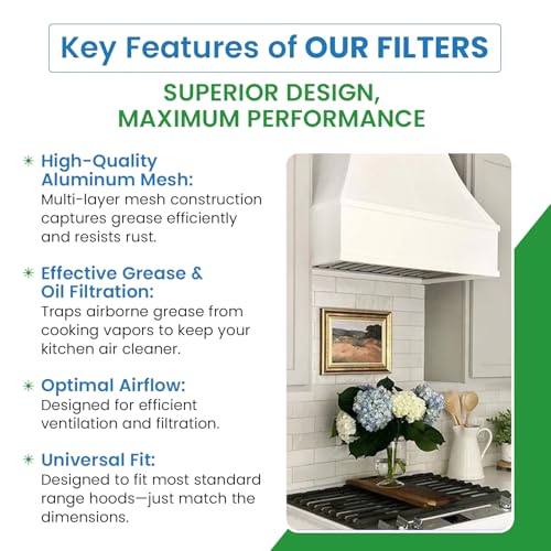 Replacement Range Hood Filter Compatible with Broan
