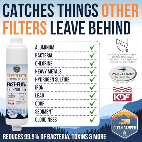 RV Inline Water Filter