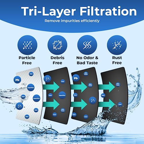 DA97 17376B Samsung Water filter Replacement (3 Count)