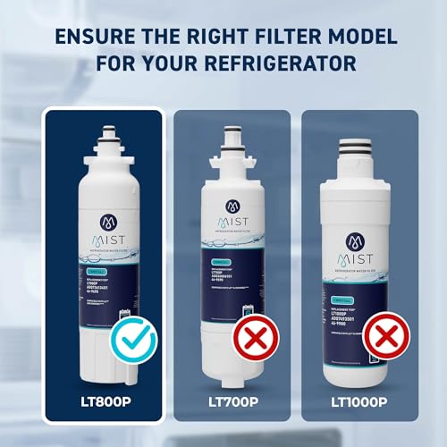 ADQ73613401 Refrigerator Water Filter Replacement for LG LT800P (3 Count)