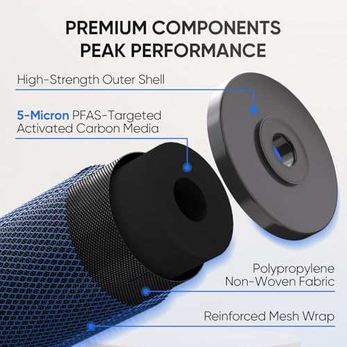 5 Micron 10" x 4.5" Whole House PFAS Removal Replacement Water Filter (2 Count)