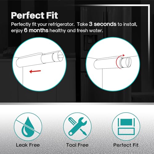 PLUS RWF5800B Replacement for Frigidaire EPTWFU01 EWF02 (3 Count)