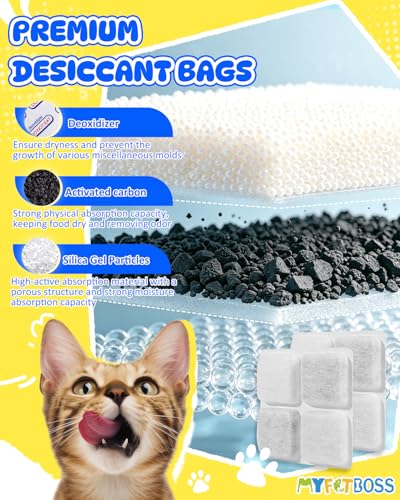 8 Pack Pet Food Desiccant Bag Replacement Fit for Petlibro Feeder (8 Count)