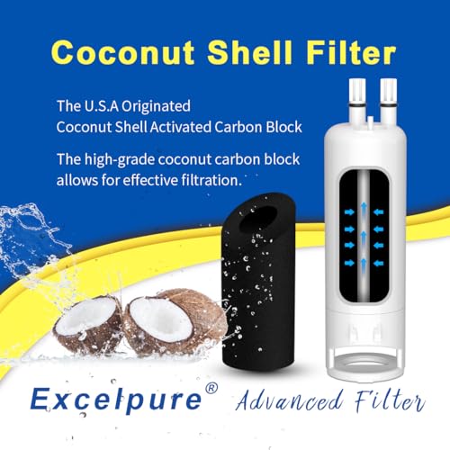 WHR1RXD1 Refrigerator Water Filter Replacement for EDR1RXD1