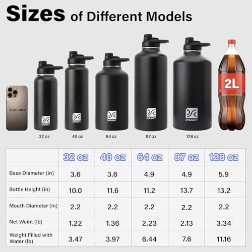 1 Gallon Insulated Water Bottle