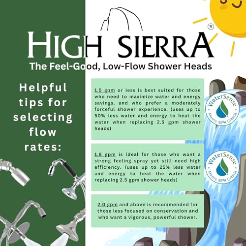 High Sierra® Solid Lead