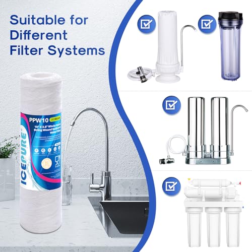 20 Micron 10" x 2.5" Whole House String Wound Sediment Water Filter for Well filter Replacement for Aqua (2 Count)