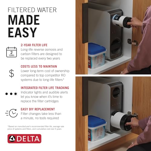 Faucet Clarifi Under Sink Reverse Osmosis Water Filter System with Arctic Stainless Contemporary Beverage Dispenser Faucet