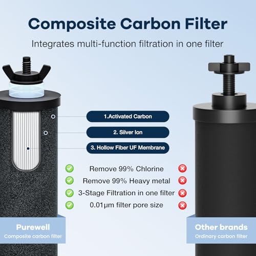 3.5G Family Sized Gravity Water Filter System