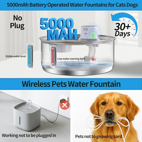 Wireless Dog Water Fountain (56.1209 Ounce)