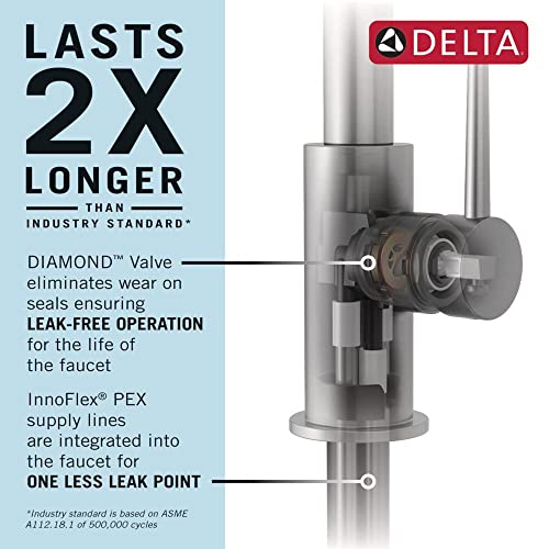 Faucet Clarifi Under Sink Reverse Osmosis Water Filter System with Arctic Stainless Contemporary Beverage Dispenser Faucet