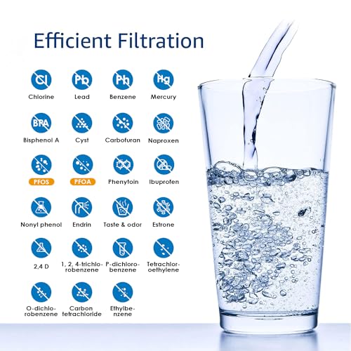 GXRLQR Filter Replacement for GE GXRLQR (3 Count)
