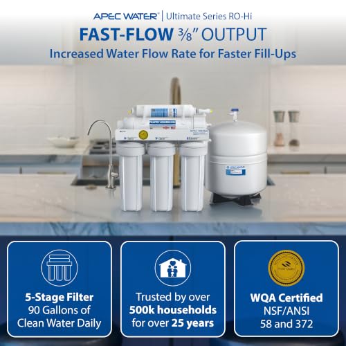 RO-Hi, 5-Stage Under Sink Reverse Osmosis System, 3/8" Output