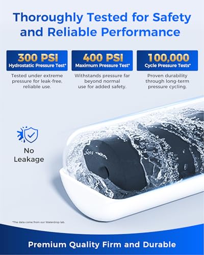 Plus EDR3RXD1 Replacement for Everydrop® Filter 3