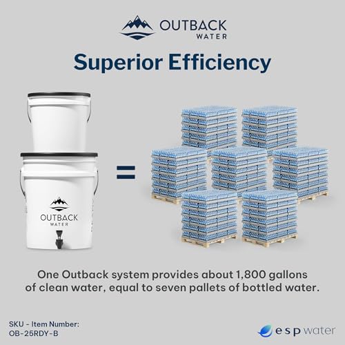 Outback Emergency Water Filter System for Survival Kit