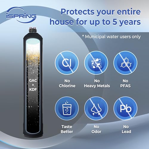 Whole House Water Filter System