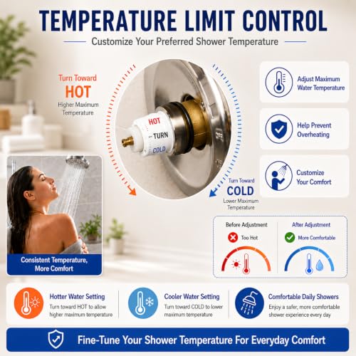 2 Pcs RP46074 Delta Shower Cartridge Compatible with Delta 13