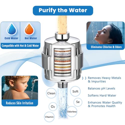 25 Stage Shower Filter for Hard Water with Extra Replacement Cartridge (3 Count)