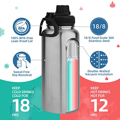 32 oz Water Bottles Bulk 4 Pack with Straw Lid & Spout Lid (4 Count)