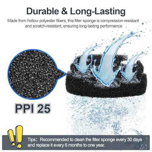 Replacement Sponge Filter Pad 35W