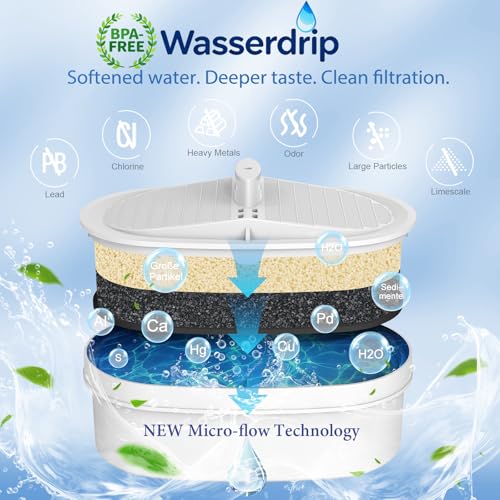 3 Pcs Water Filter Replacement for All Water (3 Count)