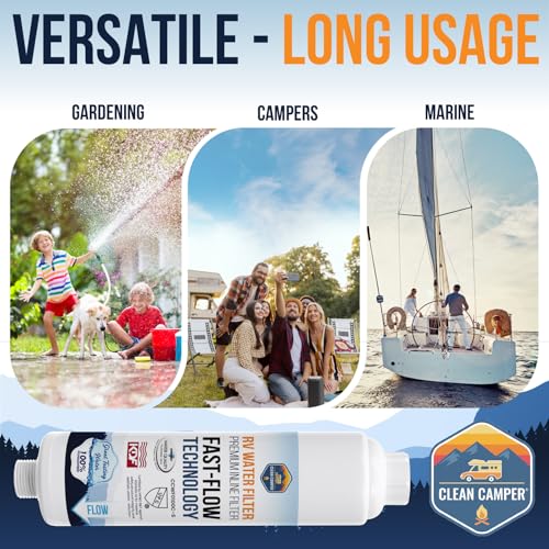 RV Inline Water Filter