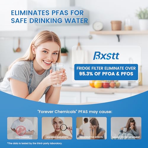 EDRARXD1 Water Filter Replacement (2 Count)
