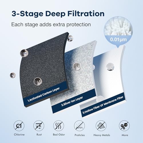 3.5G Family Sized Gravity Water Filter System