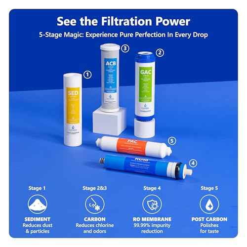 RO10MBN, 5-Stage Reverse Osmosis Water Filter System, 100 GPD