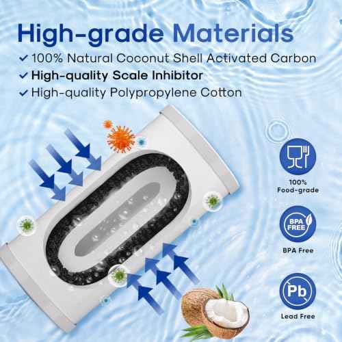 5 Micron 10" x 4.5" Whole House Sediment Activated Carbon and Anti Scale Water Filter Compatible with GE FXHTC