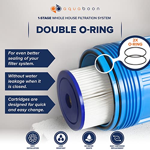 Whole House Water Filter System for Well Water with 5 Micron 10x4.5 Purification Pleated Sediment Cartrige