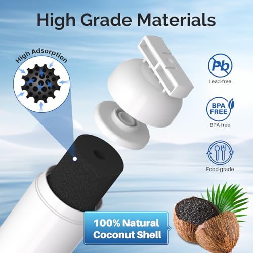 4396701 Water Filter Replacement for Whirlpool EDR6D1 (3 Count)