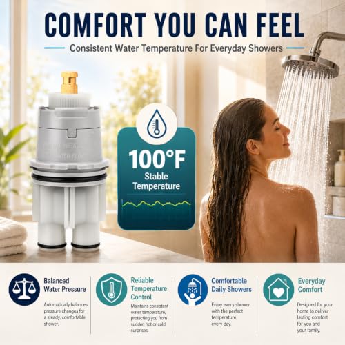 2 Pcs RP46074 Delta Shower Cartridge Compatible with Delta 13