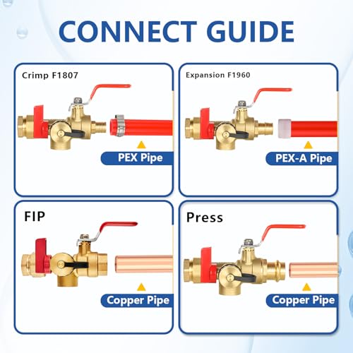 3 4 Inch GUOFIS IPS Tankless Water Heater Valve Kit with Pressure Relief Valve (20 Count)