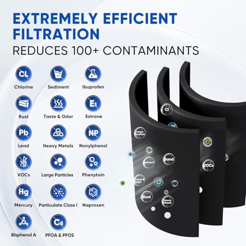 WF1CB NSF 401 & 53 & 42 Certified Replacement for Frigidaire PureSource WFCB (2 Count)