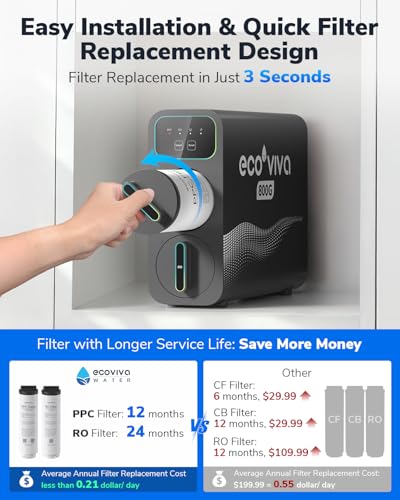 E8 800GPD Compact Reverse Osmosis System 800 GPD Fast Flow RO Water Filter