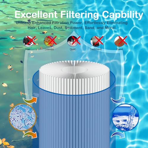 6540 501 Hot Tub Spa Filter Cartridge