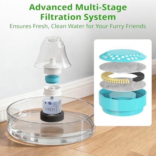 Glass Cat and Dog Water Fountain 90oz