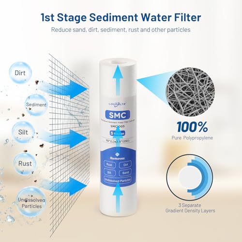 3 Stage 10" x 2.5" Water Filter Replacement Cartridge (3 Count)