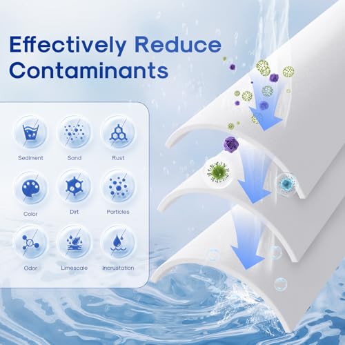 5 Micron 20" x 2.5" Whole House Sediment Water Filter Replacement Cartridge for Well Water (6 Count)